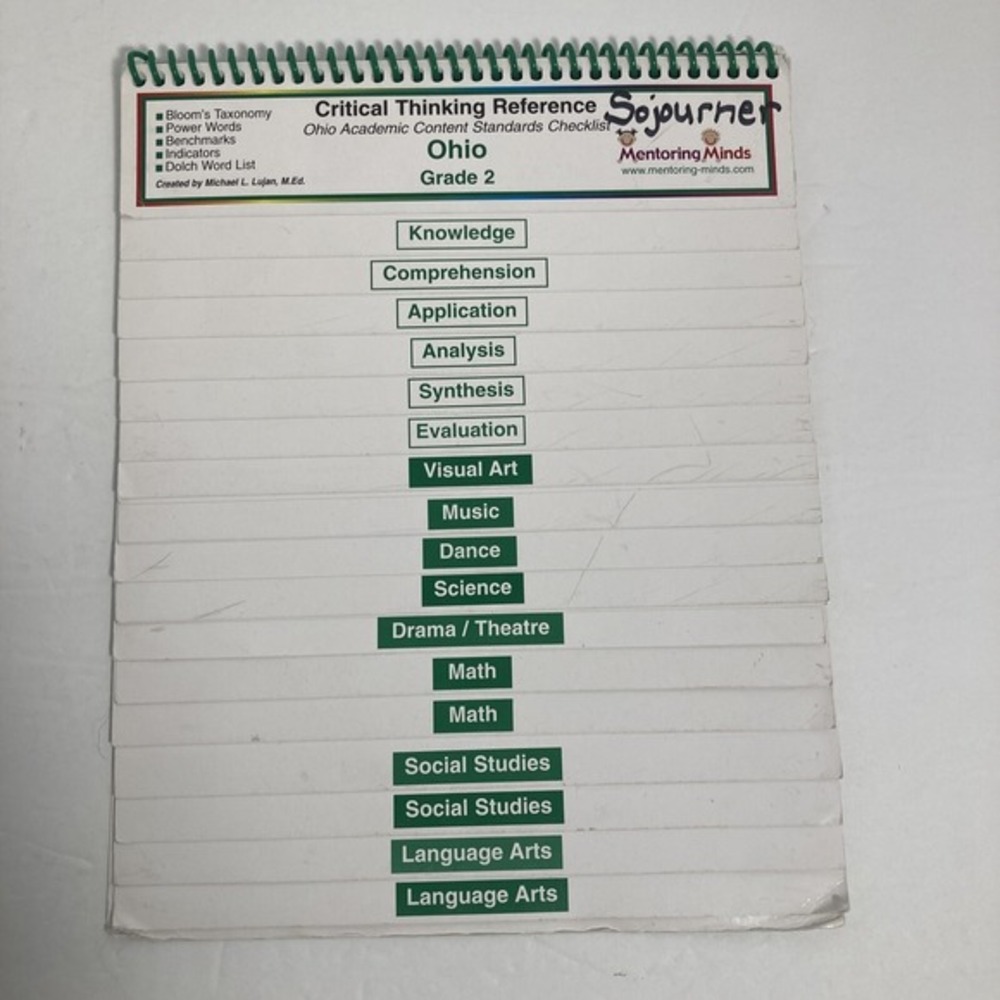 Critical Thinking Reference Ohio Standards Checklist 2nd Gr Teaching/Homeschool